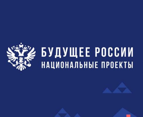 Реализация «Нацпроектов» в городе Мценске, в 2025 году Реализация «Нацпроектов» в городе Мценске, в 2025 году